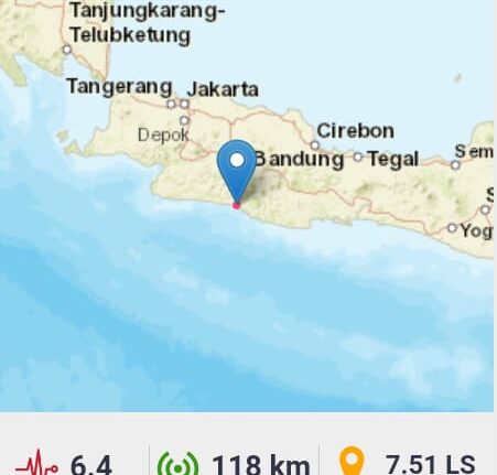 Gempa Bumi Guncang Garut