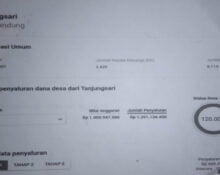 Kabupaten Bandung - Dugaan kepala desa tanjungsari berbohong tentang dana bumdes