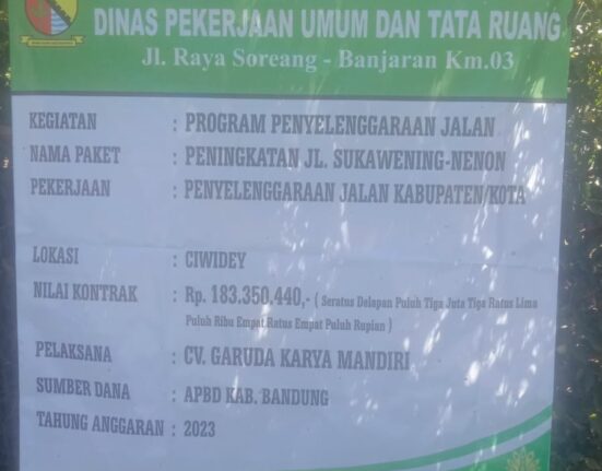 Rabat Beton Di Desa Sukawening Carut Marut Dan Tidak Sesuai Bestek