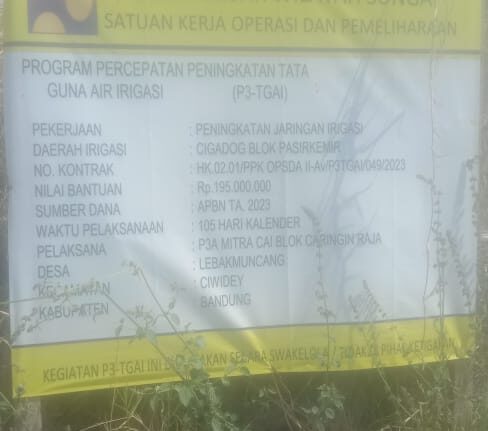 Carut Marutnya P3-TGAI Desa Lebak Muncang Oleh Kelompok Tani Caringin Pasir Kemir