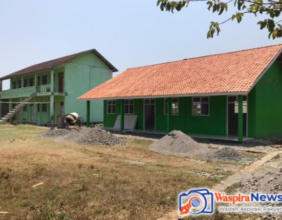 Alokasi Dana Hibah 2022 Diduga Diselewengkan Oleh Kepala Sekolah MTS Nurul Fajri Cianjur